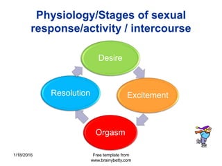 Sexual Interaction Sex & Psychology 2016 | PPTX