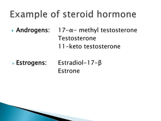  Androgens: 17-α- methyl testosterone
Testosterone
11-keto testosterone
 Estrogens: Estradiol-17-β
Estrone
 
