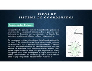 Coordenadas Polares
Las coordenadas polares o sistema de coordenadas polares son
un sistema de coordenadas bidimensional en el que cada punto
del plano se determina por una distancia y un ángulo. Este
sistema es ampliamente utilizado en física y trigonometría.
De manera más precisa, como sistema de referencia se toma: (a)
un punto O del plano, al que se llama origen o polo; y (b) una
recta dirigida (o rayo, o segmento OL) que pasa por O, llamada
eje polar (equivalente al eje x del sistema cartesiano). Con este
sistema de referencia y una unidad de medida métrica (para
poder asignar distancias entre cada par de puntos del plano),
todo punto P del plano corresponde a un par ordenado (r, θ)
donde r es la distancia de P al origen y θ es el ángulo formado
entre el eje polar y la recta dirigida OP que va de O a P.
T I P O S D E
S I S T E M A D E C O O R D E N A D A S
 