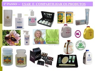 1º PASSO - USAR E COMPARTILHAR OS PRODUTOS
 