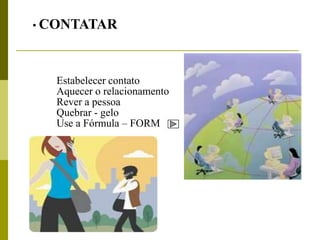 • CONTATAR




  Estabelecer contato
  Aquecer o relacionamento
  Rever a pessoa
  Quebrar - gelo
  Use a Fórmula – FORM
 