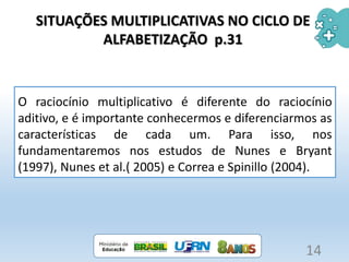 14
O raciocínio multiplicativo é diferente do raciocínio
aditivo, e é importante conhecermos e diferenciarmos as
características de cada um. Para isso, nos
fundamentaremos nos estudos de Nunes e Bryant
(1997), Nunes et al.( 2005) e Correa e Spinillo (2004).
SITUAÇÕES MULTIPLICATIVAS NO CICLO DE
ALFABETIZAÇÃO p.31
 