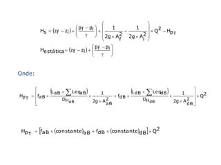                  
                            p f  pi       1      1        2
        Hs  z f  zi   
                                     
                                                          Q  Hp T
                                      2g  A2 2g  A2 
                                               f       i 
                                     p  pi 
        Hestática  z f  zi    f
                                            
                                             
                                           


Onde:

       
                 
              L aB    LeqaB      1             
                                                 L dB   LeqdB      1
                                                                            
                                                                               2
Hp T  faB                             fdB                            Q
       
                   DH
                      aB       2g  A 2               DH
                                                         dB       2g  A 2 
                                     aB                                 dB 




                                                       
 Hp T  faB  cons tan teaB  fdB  cons tan tedB  Q2
 