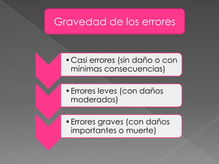 Gravedad de los errores