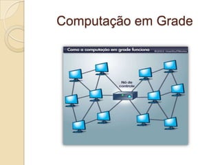 Computação em Grade
 
