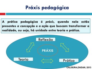 Práxis pedagógica
A prática pedagógica é práxis, quando nela estão
presentes a concepção e a ação que buscam transformar a
realidade, ou seja, há unidade entre teoria e prática.
Reflexão
Teoria Prática
PRÁXIS
CALDEIRA;ZAIDAN, 2013
 