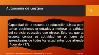 Autonomía de Gestión
Capacidad de la escuela de educación básica para
tomar decisiones orientadas a mejorar la calidad
del servicio educativo que ofrece. Esto es, que la
escuela centra su actividad en el logro de
aprendizajes de todos los estudiantes que atiende
(Acuerdo 717).
24/04/2016SUPERVISIÓN No. 8 DE SECUNDARIAS GENERALES: SEXTA SESIÓN ORDINARIA DE CTE 2015-2016
14
 