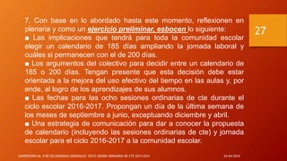 7. Con base en lo abordado hasta este momento, reflexionen en
plenaria y como un ejercicio preliminar, esbocen lo siguiente:
■ Las implicaciones que tendrá para toda la comunidad escolar
elegir un calendario de 185 días ampliando la jornada laboral y
cuáles si permanecen con el de 200 días.
■ Los argumentos del colectivo para decidir entre un calendario de
185 o 200 días. Tengan presente que esta decisión debe estar
orientada a la mejora del uso efectivo del tiempo en las aulas y, por
ende, al logro de los aprendizajes de sus alumnos.
■ Las fechas para las ocho sesiones ordinarias de cte durante el
ciclo escolar 2016-2017. Propongan un día de la última semana de
los meses de septiembre a junio, exceptuando diciembre y abril.
■ Una estrategia de comunicación para dar a conocer la propuesta
de calendario (incluyendo las sesiones ordinarias de cte) y jornada
escolar para el ciclo 2016-2017 a la comunidad escolar.
24/04/2016SUPERVISIÓN No. 8 DE SECUNDARIAS GENERALES: SEXTA SESIÓN ORDINARIA DE CTE 2015-2016
27
 