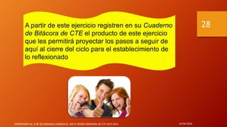 A partir de este ejercicio registren en su Cuaderno
de Bitácora de CTE el producto de este ejercicio
que les permitirá proyectar los pasos a seguir de
aquí al cierre del ciclo para el establecimiento de
lo reflexionado.
24/04/2016SUPERVISIÓN No. 8 DE SECUNDARIAS GENERALES: SEXTA SESIÓN ORDINARIA DE CTE 2015-2016
28
 
