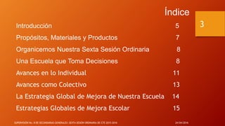 Introducción 5
Propósitos, Materiales y Productos 7
Organicemos Nuestra Sexta Sesión Ordinaria 8
Una Escuela que Toma Decisiones 8
Avances en lo Individual 11
Avances como Colectivo 13
La Estrategia Global de Mejora de Nuestra Escuela 14
Estrategias Globales de Mejora Escolar 15
Índice
24/04/2016SUPERVISIÓN No. 8 DE SECUNDARIAS GENERALES: SEXTA SESIÓN ORDINARIA DE CTE 2015-2016
3
 