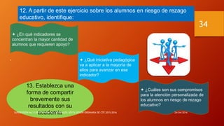 12. A partir de este ejercicio sobre los alumnos en riesgo de rezago
educativo, identifique:
✦ ¿En qué indicadores se
concentran la mayor cantidad de
alumnos que requieren apoyo?
✦ ¿Qué iniciativa pedagógica
va a aplicar a la mayoría de
ellos para avanzar en ese
indicador?
✦ ¿Cuáles son sus compromisos
para la atención personalizada de
los alumnos en riesgo de rezago
educativo?
.
13. Establezca una
forma de compartir
brevemente sus
resultados con su
academia 24/04/2016SUPERVISIÓN No. 8 DE SECUNDARIAS GENERALES: SEXTA SESIÓN ORDINARIA DE CTE 2015-2016
34
 