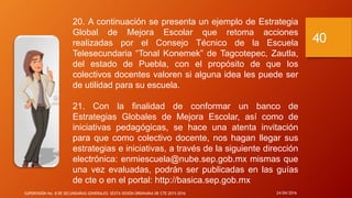 20. A continuación se presenta un ejemplo de Estrategia
Global de Mejora Escolar que retoma acciones
realizadas por el Consejo Técnico de la Escuela
Telesecundaria “Tonal Konemek” de Tagcotepec, Zautla,
del estado de Puebla, con el propósito de que los
colectivos docentes valoren si alguna idea les puede ser
de utilidad para su escuela.
21. Con la finalidad de conformar un banco de
Estrategias Globales de Mejora Escolar, así como de
iniciativas pedagógicas, se hace una atenta invitación
para que como colectivo docente, nos hagan llegar sus
estrategias e iniciativas, a través de la siguiente dirección
electrónica: enmiescuela@nube.sep.gob.mx mismas que
una vez evaluadas, podrán ser publicadas en las guías
de cte o en el portal: http://basica.sep.gob.mx
24/04/2016SUPERVISIÓN No. 8 DE SECUNDARIAS GENERALES: SEXTA SESIÓN ORDINARIA DE CTE 2015-2016
40
 