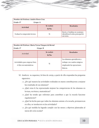 10EDUCACIÓN PRIMARIA * SEXTA SESIÓN ORDINARIA





 