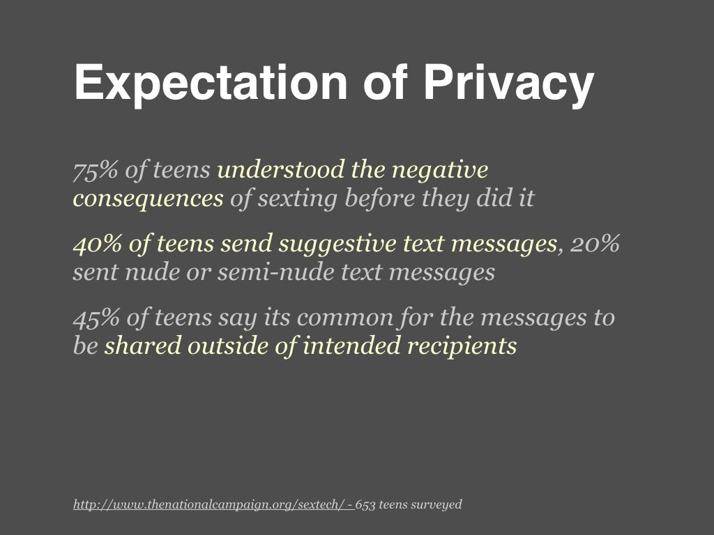 Expectation of Privacy75 of teens