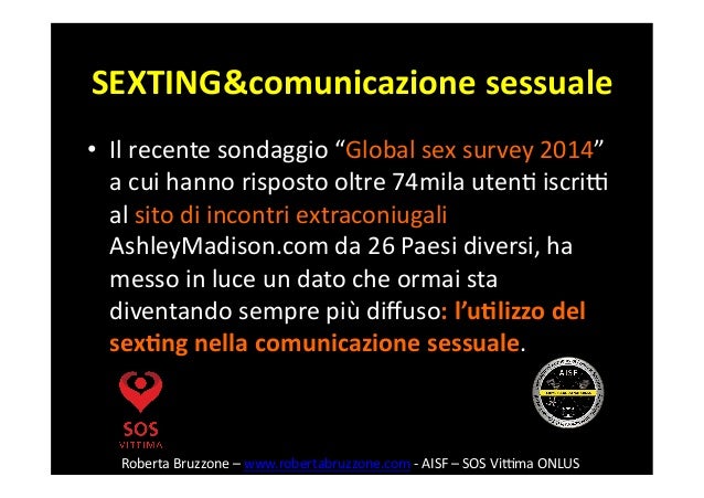 Single Dad incontri siti Web