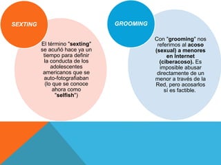 El término "sexting" 
se acuñó hace ya un 
tiempo para definir 
la conducta de los 
adolescentes 
americanos que se 
auto-fotografiaban 
(lo que se conoce 
ahora como 
"selfish") 
SEXTING 
Con "grooming" nos 
referimos al acoso 
(sexual) a menores 
en Internet 
(ciberacoso). Es 
imposible abusar 
directamente de un 
menor a través de la 
Red, pero acosarlos 
sí es factible. 
GROOMING 
 