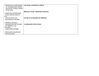 - Distingue las características   Los incas: economía y cultura.
  de la organización política,
  económica, social y cultural
  de los incas.
                                  Mexicas e incas: elementos comunes.
- Explica las características
  de las culturas mexica e
inca
  para reconocer sus              Un día en el mercado de Tlatelolco
  aportaciones culturales.

- Identifica cambios y
  permanencias del mercado        La educación de los incas.
  de Tlatelolco y los
mercados
  tradicionales actuales.

- Reconoce la importancia
  de la educación.
 