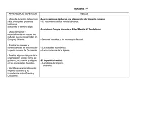 BLOQUE IV

 APRENDIZAJE ESPERADO                                                    TEMAS

- Ubica la duración del periodo    Las invasiones bárbaras y la disolución del imperio romano.
y los principales procesos         - El nacimiento de los reinos bárbaros.
históricos
aplicando el término siglo.
                                   La vida en Europa durante la Edad Media: El feudalismo.
- Ubica temporal y
espacialmente en mapas las
culturas que se desarrollan en
Europa y Oriente.                  -Señores Vasallos y la monarquía feudal.

- Explica las causas y
consecuencias de la caída del      - La actividad económica.
Imperio romano de Occidente.       - La importancia de la Iglesia.

- Analiza algunos rasgos de la
organización social, forma de
gobierno, economía y religión      El imperio bisantino.
en las sociedades feudales.        - La Iglesia del imperio
                                     bisantino.
- Identifica características del
Imperio bizantino y su
importancia entre Oriente y
Occidente.
 