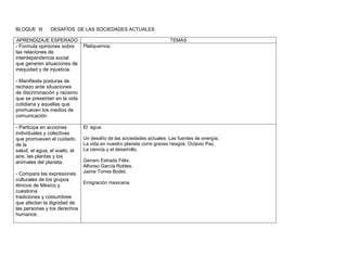 BLOQUE III      DESAFÍOS DE LAS SOCIEDADES ACTUALES.

 APRENDIZAJE ESPERADO                                                 TEMAS
- Formula opiniones sobre      Platiquemos.
las relaciones de
interdependencia social
que generen situaciones de
inequidad y de injusticia.

- Manifiesta posturas de
rechazo ante situaciones
de discriminación y racismo
que se presentan en la vida
cotidiana y aquellas que
promueven los medios de
comunicación.

- Participa en acciones        El agua.
individuales y colectivas
que promueven el cuidado       Un desafío de las sociedades actuales: Las fuentes de energía.
de la                          La vida en nuestro planeta corre graves riesgos: Octavio Paz.
salud, el agua, el suelo, el   La ciencia y el desarrollo.
aire, las plantas y los
animales del planeta.          Genaro Estrada Félix.
                               Alfonso García Robles.
- Compara las expresiones      Jaime Torres Bodet.
culturales de los grupos
                            Emigración mexicana.
étnicos de México y
cuestiona
tradiciones y costumbres
que afectan la dignidad de
las personas y los derechos
humanos.
 