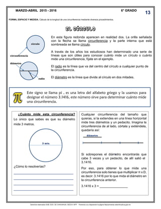 Derechos reservados GOB. EDO. DE CHIHUAHUA. SEECH. MTP. Ponemos a su disposición la página http//primarias.cetechihuahua.gob.mx
EL CÍRCULO
En esta figura redonda aparecen en realidad dos. La orilla señalada
con la flecha se llama circunferencia y la parte interna que está
sombreada se llama círculo.
A través de los años los estudiosos han determinado una serie de
líneas que son útiles para conocer cuánto mide un círculo o cuánto
mide una circunferencia, fíjate en el ejemplo.
El radio es la línea que va del centro del círculo a cualquier punto de
la circunferencia.
El diámetro es la línea que divide al círculo en dos mitades.
Este signo se llama pi , es una letra del alfabeto griego y la usamos para
designar el número 3.1416, este número sirve para determinar cuánto mide
una circunferencia.
FORMA, ESPACIO Y MEDIDA. Cálculo de la longitud de una circunferencia mediante diversos procedimientos.
MARZO-ABRIL 2015 - 2016 6° GRADO
13
circunferencia
círculo
diámetro
radio
¿Cuánto mide esta circunferencia?
Lo único que sabes es que su diámetro
mide 3 metros.
¿Cómo lo resolverías?
__________________________________
__________________________________
__________________________________
__________________________________
3 mts.
Cualquier circunferencia del tamaño que
quieras, si la extiendes en una línea horizontal
mide tres diámetros y un pedacito. Imagina la
circunferencia de al lado, córtala y extiéndela,
quedaría así:
Si sobrepones el diámetro encontrarás que
cabe 3 veces y un pedacito, de allí salió el
3.1416.
Por eso, para obtener lo que mide una
circunferencia solo tienes que multiplicar π x D,
es decir: 3.1416 por lo que mida el diámetro en
la circunferencia anterior.
3.1416 x 3 = ________________
diámetro
 