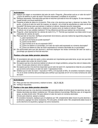 Guía para Docentes - Sexto Grado134
6
$
Propósito general:
Indicadores de logro:
Materiales:
I.L. 1 : A B C
Tema 7-2 Porcentaje 1 de 1
Ejercicio:
	 Oriente para que tomen
encuentaqueparahallar
	 un porcentaje, es nece-
	 sario determinar cuál es
	 la cantidad que se com-
para y cuál es la canti-
dad base, antes de es-
cribir el planteamiento.
Las y los alumnos:
La o el maestro:
Lanzamiento/
Práctica:
	 Es posible que alguna
alumna o alumno pien-
	 se que, según lo apren-
dido en la clase anterior
se puede calcular el val-
or de razón y después
se multiplica por 100.
	 Tome en cuenta para la
pregunta 2), en la clase
anterior, se aprendió
que cuando el valor
de razón se multiplica
por 100 se obtiene el
porcentaje. Para la pre-
gunta 3), es importante
que comprendan, que
la cantidad que se com-
para es la cantidad de
carros y la cantidad
base es el total de ve-
hículos.
	 Indique que el porcen-
taje de camionetas y
motos es un número
decimal, en este caso
no es necesario hacer
la aproximación a ente-
ros.	
En el problema, la can-
tidad base es la capa-
cidad máxima de la ca-
mioneta. Oriente para
que se comprenda que
el porcentaje puede ser
mayor que el 100%.
Comprender procedimiento de cálculo de porcentaje.
1. Resolver problemas de cálculo de porcentaje.
Nada
Tabla de datos (está al inicio de la página)
Lean,observenypien-
sen la manera como
se resuelve el pro-
blema. ¿Cómo se
calcula el porcentaje
de carros?
Observemos y apren-
damos el procedi-
to de cálculo. (ver
página siguiente).
Lean la manera de
encontrar el porcen-
taje. Porcentaje =
cantidad que se com-
para cantidad
base x 100.
Calculen el porcen-
tajedepickups,camio-
netas, camiones y
motosquecirculanen
10 minutos.
¿Cuál es el porcen-
taje de cada tipo de
vehículo?
Lean,escribanelplan-
teamiento y respon-
dan la pregunta del
problema en el piza-
rrón.
Revisemos.
M1:
M3:
M4:
M6:
M1:
M1:
M2:
M3:
M4:
M5:
M6:
M7:
Ejercicio:
	 Lean las instruccio-
	 nes y realicen la
tarea.
	 Revisemos
M1:
M2:
Lanzamiento/Práctica:
I.L. 1
 