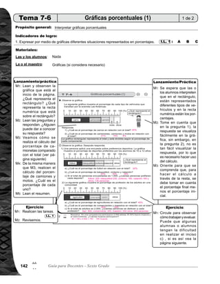 Tema 7. Porcentaje y gráficas 143
7
3
Lanzamiento/Práctica30min.
	 Pida que lean y observen la gráfica que está al inicio de la página. Pregunte: ¿Qué representa el rectán-
gulo? ¿Qué representa la recta numérica que está sobre el rectángulo? Escuche respuestas.	
	 Pida que lean las preguntas que están después de la gráfica y respondan. Dé oportunidad para que algunos
den a conocer su respuesta y que expliquen el procedimiento utilizado para encontrar la respuesta.
	 Explique la manera cómo se realiza el cálculo del porcentaje de camionetas en relación con el total, de la
siguiente manera:
		 1) Pregunte: ¿En qué porcentaje inicia y termina las camionetas? (Inicia 45% y termina 66%).
		 2) Pregunte: ¿Qué cálculo se puede realizar para determinar el porcentaje de camionetas? (66 - 45 = 21)
		 3) Pregunte: ¿Cuál es el porcentaje de camioneta? (21%).
	 Pida que la misma manera que M3, realicen el cálculo de porcentaje de camión y moto. Pregunte: ¿Cuál
es el porcentaje de camión y moto? Escuche respuesta.
	 Instruya para que lean el resumen.
	
	 Se espera que las o los alumnos interpreten que en el rectángulo están representados diferentes tipos de
vehículos y en la recta numérica están los porcentajes.
	 Tome en cuenta que en la pregunta 1), la respuesta se visualiza fácilmente en la gráfica, sin embargo, en
la pregunta 2), no es tan fácil visualizar la respuesta, por lo que es necesario hacer uso del cálculo.
	 Oriente para que se comprenda que para hacer el cálculo a través de la resta, se debe tomar en cuenta
el porcentaje final menos el porcentaje inicial.
Ejercicio15min.
	 Pida que lean las instrucciones, observen las gráficas y contesten las preguntas.
	 Verifique respuestas.
	 Circule para observar cómo trabajan y evaluar.
	 Solución de los ejercicios:
	 1) c) fútbol 32 100 x 1,000 = 320 2) c) agricultores 45 100 x 2,000 = 900
	 básquetbol 23 100 x 1,000 = 230 comerciantes 20 100 x 2,000 = 400
	 ciclismo 16 100 x 1,000 = 160 maestros 15 100 x 2,000 = 300
	 natación 16 100 x 1,000 = 160 otros 20 100 x 2,000 = 400
	 otros 13 100 x 1,000 = 130
I.L. 1
M1:
M2:
M3:
M4:
M5:
M1:
M2:
M3:
M1:
M2:
M1:
M2:
Actividades:
Puntos a los que debe prestar atención:
Actividades:
Puntos a los que debe prestar atención:
 