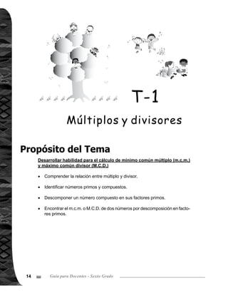 Tema 1. Múltiplo y divisores 15
1)	 Relación entre múltiplo y divisor.
2)	 Descomposición en factores primos.
	
3)	 Máximo común divisor y mínimo común divisor.
Explicación del tema
Puntos a los que debe prestar atención
En quinto grado, las o los alumnos aprendieron los números primos y compuestos
y el procedimiento de encontrar el mínimo común múltiplo y máximo común divisor
por medio de la enumeración de múltiplos o divisores. En este grado aprenderán a
utilizar otro procedimiento que es la descomposición de un número compuesto en
sus factores primos.
Comprender la relación entre múltiplo y divisor es muy importante para evitar posibles
errores que muchas veces cometen las o los alumnos.
Un número compuesto se puede expresar como producto de dos o más factores
primos. El procedimiento que se utiliza es, dado un número compuesto, buscar dos
factores que dé como producto el número compuesto, se inicia como primer factor
el 2; si el otro factor es un número compuesto se continúa con la descomposición,
hasta encontrar todos los factores primos.
Encontrar el M.C.D. por medio de la descomposición en factores primos se realiza
multiplicando los factores primos comunes de los dos números. Y el m.c.m. se en-
cuentra multiplicando los factores primos no comunes y los factores comunes cuentan
como un factor.
El dominio de este tema por parte del alumna o alumno es fundamental para temas
posteriores como las operaciones con fracciones.
Las y los alumnos a veces confunden los conceptos de múltiplo y divisor. Para evitar
esta dificultad es importante comprender la relación que existe entre los dos conceptos.
Por ejemplo, entender que, si 15 es múltiplo de 3 entonces 3 es divisor de 15.
Para la descomposición de un número en sus factores primos es importante que las
o los alumnos diferencien los números primos y compuestos. Se inicia la descom-
posición con 2 como primer factor, porque es el primer número primo; si en un dado
caso éste no puede ser factor del número dado se empezará con 3, y así sucesiva
mente.
Los factores comunes son aquellos números que son factores de los dos números.
Por ejemplo: factores de 10 = 2 x 5 y factores de 20 = 2 x 2 x 5, los factores comunes
son 2 y 5. El factor no común en el ejemplo anterior es 2 como segundo factor de 20.
El M.C.D. de 10 y 20 es 2 x 5(factores comunes) = 10
El m.c.m. de 10 y 20 es 2 x 5 (factores comunes) x 2 (factor no común) = 20.
%
 