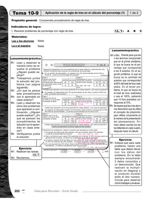 203Tema 10. Proporción 203
Lanzamiento/práctica30min.
	 Pida que lean y observen la manera como se ha resuelto el problema que está al inicio de la página. Dé
oportunidad para que alguien pase al pizarrón a explicar a sus compañeras o compañeros.
	 Verifique solución siguiendo estos pasos:
	 1) Presente los datos en una tabla como la que aparece en la página (una columna para cantidad y 	
	 otra para porcentaje.
		 a) Indique que 20 es el 100%. Escriba en la tabla correspondiente.
		 b) Pregunte, ¿qué porcentaje es 8? (No se sabe). Escriba 8 en la columna de cantidad y “X” en la
		 columna de porcentaje, se utiliza x porque es la cantidad desconocida.
	 2) Realice el cálculo.
		 a) Multiplique en cruz: 8 x 100; señale tal como está en la tabla.
		 b) Divida el producto entre el otro número: 8 x 100 20; señale tal como está en la tabla.
	 3) Pregunte: ¿Cuál es la respuesta al problema?
	 Pregunte: ¿En qué se parece este procedimiento con lo aprendido en clase anterior? Escuche res-
	 puesta.
	 Pida que lean y observen los otros dos problemas de las secciones B y C. Pida a dos alumnas o alumnos
que pasen al pizarrón a explicar las soluciones. Pregunte: ¿En qué se parecen los procedimientos de
solución con lo aprendido en clase anterior.
	 Verifique solución con participación de todas y todos.
	 Oriente para que las o los alumnos comprendan que en el primer problema lo que se busca es el
porcentaje que corresponde a los 8 aciertos. En el segundo problema, lo que se busca es la cantidad de
aciertos que corresponde al 60% de los tiros realizados. En el tercer problema, lo que se busca es el total
de tiros realizados o sea el 100%, sabiendo que 14 tiros acertados corresponde al 70%.
	 Se espera que las o los alumnos descubran que se parecen en el cálculo, pero que en el planteamiento
son diferentes, porque en esta clase no se utiliza el planteamiento de proporción. Indique que este pro-
cedimiento utilizado se llama regla de tres simple.
	 Indique a las o los alumnos que pueden trabajar en parejas para analizar e interpretar el procedimiento
utilizado. Primero deben escribir los datos faltantes en cada cuadro, después hacer el cálculo.
	
	 Solución aplicando proporción.
	 A) 8 : 20 = x : 100 B) x : 20 = 60 : 100 C) 14 : x = 70 : 100
x = 8 x 100 x = 20 x 60 x = 14 x 100
20 100 70
x = 40 x = 12 x = 20
	 R 40% R 12 tiros R 20 oportunidades     
M1:
M2:
M3:
M4:
M5:
M2 a M5:
M4:
Ejercicio15min.
	 Pida que lean las instrucciones y que resuelvan los problemas.
	 Verifique respuestas.
	 Indique que para cada problema tracen una tabla y que la llenen con los datos del problema. En la tabla
siempre encontrarán 3 datos conocidos y un desconocido. Que realicen la multiplicación en diagonal y el
producto entre el otro número.
	 Circule para observar cómo trabajan y evaluar.
I.L. 1M1:
M2:
M1:
Actividades:
Puntos a los que debe prestar atención:
Actividades:
Puntos a los que debe prestar atención:
0
3
 