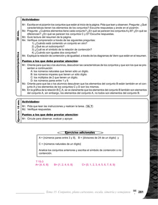Guía para Docentes - Sexto Grado282
$
2
Tema 15-4
Propósito general:
Indicadores de logro:
Materiales:
1 de 1Unión de los conjuntos
Ejercicio:
M1:	 Lean las instruccio-
nesyrealicenlatarea.
M2:	 Revisemos.
Lean, observen y
comparen los conjun-
tos que están en el
pizarrón.
¿Qué característica
tiene cada conjunto?
Si juntamos las dos
características, ¿có-
mo serán los elemen-
tos de los dos conjun-
tos?
Lean el resumen y
observen el diagra-
ma de Venn de la
unión de los dos con-
juntos. ¿Cómo se
realizalaunióndecon-
juntos? ¿Cuál es el
símbolo de la unión?
¿Alguien puede expli-
car en el pizarrón?
Aprendamos juntos.
Las y los alumnos:
La o el maestro:
	 Se espera que las o los
alumnos, lleguen a descu-
brir las características de los
conjuntos A y B.
	 Tome en cuenta que al-
gunas alumnas o alumnos,
realizan la unión de dos
conjuntos juntando todos
los elementos de uno y otro
conjunto, sin percatarse
que cuando hay elementos
en común, no se pueden
repetir dichos elementos en
la unión, por ejemplo (ver
página siguiente).
	 La colocación de los
	 elementos de dos conjuntos
en un diagrama de Venn
generalmente provoca difi-
cultades en las y los alum-
nos; para superarlos, realice
lo siguiente (ver página
siguiente).
Comprender el significado de la unión de conjuntos.
1. Realizar la unión de dos conjuntos utilizando llaves y diagramas de Venn.
Nada
Conjuntos iniciales dibujados en el pizarrón
I.L. 1 : A B C
I.L. 1
Ejercicio:
	 Circule para observar
cómo trabajan y evaluar.
	 Para el conjunto solución,
orienteque las alumnas o
alumnos escriban los el-
ementos en forma ordenada.
Tome en cuenta que para
unión de conjuntos, no se
deben repetir elementos.
M1:
M2:
M1:
M3 a M6:
M6:
Lanzamiento/Práctica:
M1:
M2:
M3:
M4:
M5:
M6:
Lanzamiento/Práctica:
 