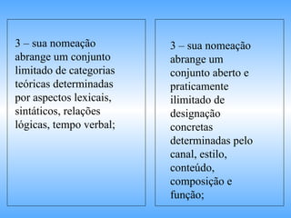 3 – sua nomeação abrange um conjunto limitado de categorias teóricas determinadas por aspectos lexicais, sintáticos, relações lógicas, tempo verbal; 3 – sua nomeação abrange um conjunto aberto e praticamente ilimitado de designação concretas determinadas pelo canal, estilo, conteúdo, composição e função; 