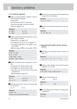 114 SOLUCIONARIO
©GrupoEditorialBruño,S.L.
Ejercicios y problemas
1. Los números negativos
Asigna un número, positivo o negativo, a cada una
de las situaciones siguientes:
a) Gané 230 €
b) El termómetro indica 4 °C bajo cero.
c) Juan tiene que pagar una factura de 328 €
d) Me han regalado 15 €
Expresa matemáticamente los siguientes enuncia-
dos y calcula el resultado:
a) Tengo 30 € y me regalan 10 €
b) La temperatura era de 12 °C y ha bajado 4 °C
c) En el banco tengo 350 € y han pagado un reci-
bo de 585 €
d) El avión volaba a 3000 m y ha ascendido 1200 m
Escribe matemáticamente los siguientes enuncia-
dos:
a) He ganado 4 € cada día durante 5 días.
b) He pagado 4 € cada día durante 5 días.
c) Me dieron 2 € cada día durante 4 días y des-
pués gasté 6 €
d) Pedí prestado 8 € y gané 6 €
Describe una situación real que se le pueda asig-
nar el número:
a) – 12 b) –6
Escribe los cinco números enteros negativos que
tengan menor valor absoluto.
Escribe cuatro números enteros que no sean natu-
rales.
2. Representación gráfica de los números
enteros
Representa en una recta los números enteros: – 5,
6, 0, –3, 2
Calcula el valor absoluto de los números enteros
siguientes: –4, 2, –6, 0, 4
Calcula el valor absoluto de:
a) |7| b) |–5|
El valor absoluto de un número es 14. ¿Qué núme-
ro puede ser?
Solución:
14 o –14
30
Solución:
a) 7 b) 5
29
Solución:
|–4| = 4, |2| = 2, |–6| = 6, |0| = 0, |4| = 4
28
Solución:
27
Solución:
–9, –12, –20 y –25
26
Solución:
–1, –2, –3, –4 y –5
25
Solución:
a) Debo 12 €
b) Estoy en la sexta planta del sótano.
24
Solución:
a) 4 · 5 b) (–4) · 5
c) 2 · 4 – 6 d) –8 + 6
23
Solución:
a) 30 + 10 = 40 €
b) 12 – 4 = 8°C
c) 350 – 585 = –235 €
d) 3000 + 1 200 = 4200 m
22
Solución:
a) +230 € b) –4°C
c) –328 € d) +15 €
21
–5 –3 0 2 6
 