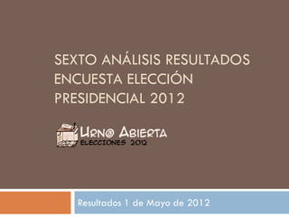 SEXTO ANÁLISIS RESULTADOS
ENCUESTA ELECCIÓN
PRESIDENCIAL 2012




  Resultados 1 de Mayo de 2012
 