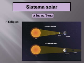 Eclipses:
A lua na Terra
 