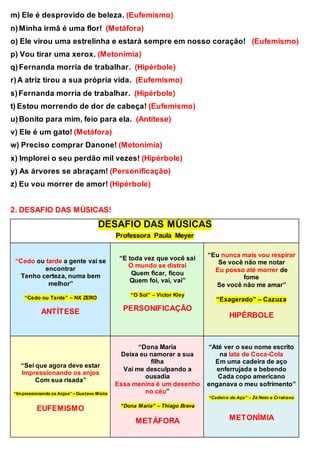 m) Ele é desprovido de beleza. (Eufemismo)
n)Minha irmã é uma flor! (Metáfora)
o) Ele virou uma estrelinha e estará sempre em nosso coração! (Eufemismo)
p) Vou tirar uma xerox. (Metonímia)
q)Fernanda morria de trabalhar. (Hipérbole)
r)A atriz tirou a sua própria vida. (Eufemismo)
s)Fernanda morria de trabalhar. (Hipérbole)
t) Estou morrendo de dor de cabeça! (Eufemismo)
u)Bonito para mim, feio para ela. (Antítese)
v) Ele é um gato! (Metáfora)
w) Preciso comprar Danone! (Metonímia)
x) Implorei o seu perdão mil vezes! (Hipérbole)
y) As árvores se abraçam! (Personificação)
z) Eu vou morrer de amor! (Hipérbole)
2. DESAFIO DAS MÚSICAS!
DESAFIO DAS MÚSICAS
Professora Paula Meyer
“Cedo ou tarde a gente vai se
encontrar
Tenho certeza, numa bem
melhor”
“Cedo ou Tarde” – NX ZERO
ANTÍTESE
“E toda vez que você sai
O mundo se distrai
Quem ficar, ficou
Quem foi, vai, vai”
“O Sol” – Victor Kley
PERSONIFICAÇÃO
“Eu nunca mais vou respirar
Se você não me notar
Eu posso até morrer de
fome
Se você não me amar”
“Exagerado” – Cazuza
HIPÉRBOLE
“Sei que agora deve estar
Impressionando os anjos
Com sua risada”
“Impressionando os Anjos” – Gustavo Mioto
EUFEMISMO
“Dona Maria
Deixa eu namorar a sua
filha
Vai me desculpando a
ousadia
Essa menina é um desenho
no céu”
“Dona Maria” – Thiago Brava
METÁFORA
“Até ver o seu nome escrito
na lata de Coca-Cola
Em uma cadeira de aço
enferrujada e bebendo
Cada copo americano
enganava o meu sofrimento”
“Cadeira de Aço” – Zé Neto e Cristiano
METONÍMIA
 