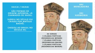 HAICAI / HAIKAI
SÃO POEMAS DE
ORIGEM JAPONESA, LÁ
CHAMADOS DE HAIKU;
SURGIU NO SÉCULO XVI
CRIADO POR MATSUO
BASHÔ;
CHEGOU AO BRASIL NO
SÉCULO XX;
03 VERSOS
5 SÍLABAS POÉTICAS
(REDONDILHA MENOR)
7 SÍLABAS POÉTICAS
(REDONDILHA MAIOR)
5 SÍLABAS POÉTICAS
(REDONDILHA MENOR)
HAI
BRINCADEIRA
KAI
HARMONIA
 
