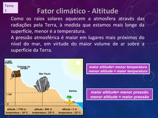 Fator climático - Altitude
Como os raios solares aquecem a atmosfera através das
radiações pela Terra, à medida que estamos mais longe da
superfície, menor é a temperatura.
A pressão atmosférica é maior em lugares mais próximos do
nível do mar, em virtude do maior volume de ar sobre a
superfície da Terra.
maior altitude= menor temperatura
menor altitude = maior temperatura
maior altitude= menor pressão
menor altitude = maior pressão
Tema
1
 