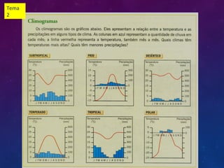 Tema
2
 