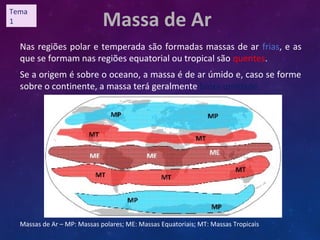 Nas regiões polar e temperada são formadas massas de ar frias, e as
que se formam nas regiões equatorial ou tropical são quentes.
Se a origem é sobre o oceano, a massa é de ar úmido e, caso se forme
sobre o continente, a massa terá geralmente baixa umidade.
Massas de Ar – MP: Massas polares; ME: Massas Equatoriais; MT: Massas Tropicais
Massa de Ar
Tema
1
 