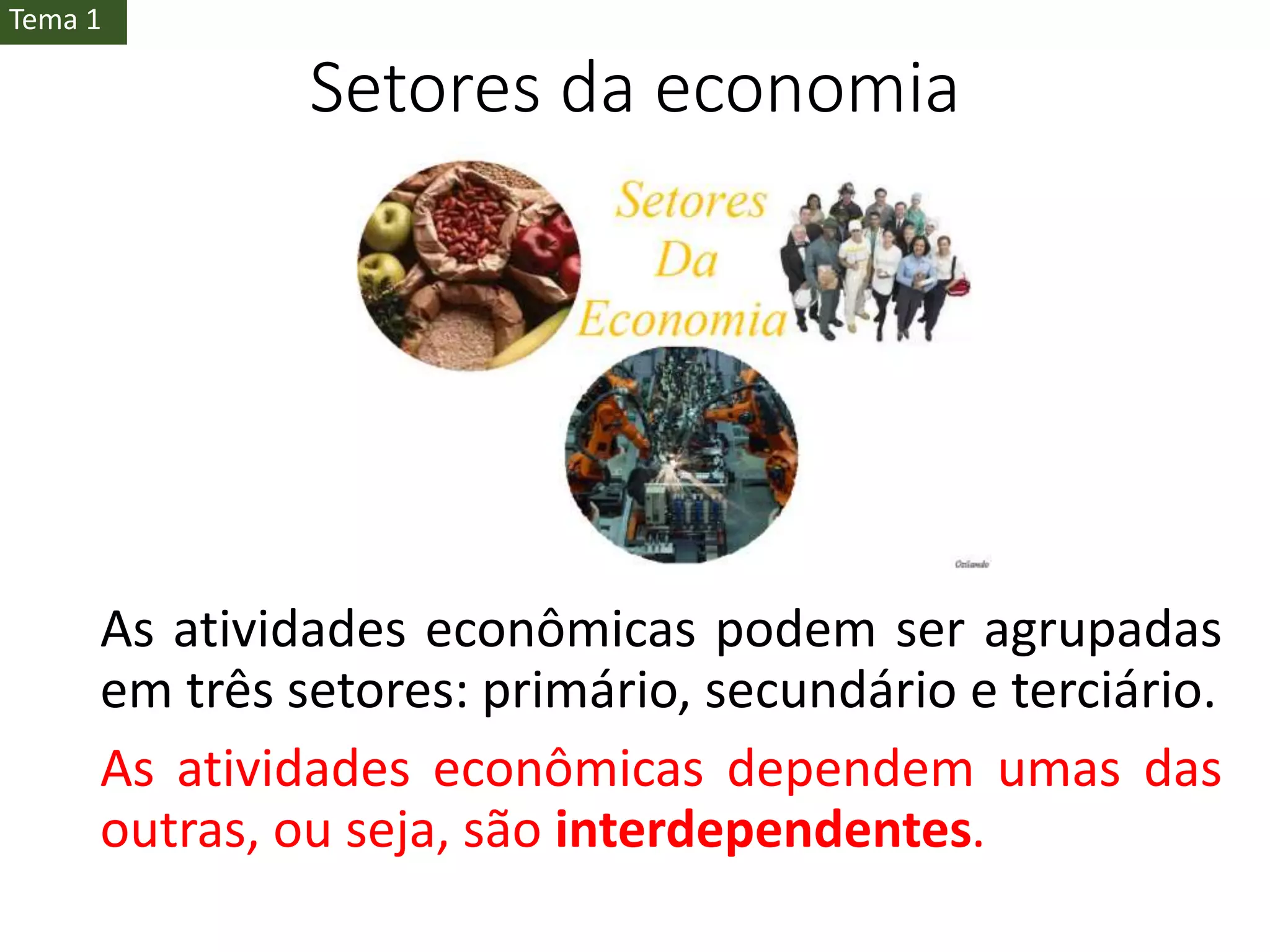 Atividades Econômicas | PPTX