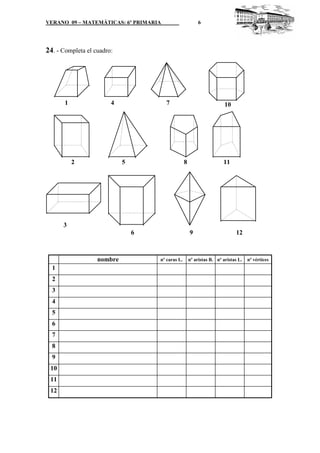 VERANO 09 – MATEMÁTICAS: 6º PRIMARIA                      6




24. - Completa el cuadro:




       1                4              7                                10




           2                5                     8                    11




      3
                                6                     9                       12



                   nombre           nº caras L.       nº aristas B. nº aristas L.   nº vértices
  1
  2
  3
  4
  5
  6
  7
  8
  9
 10
 11
 12
 