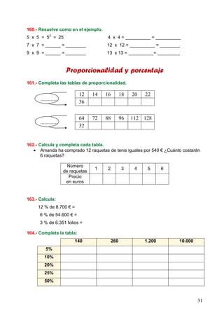 31
160.- Resuelve como en el ejemplo.
5 x 5 = 52
= 25 4 x 4 = __________ = __________
7 x 7 = ______ = ________ 12 x 12 = __________ = ________
9 x 9 = ______ = ________ 13 x 13 = __________= _________
Proporcionalidad y porcentaje
161.- Completa las tablas de proporcionalidad.
162.- Calcula y completa cada tabla.
• Amanda ha comprado 12 raquetas de tenis iguales por 540 € ¿Cuánto costarán
6 raquetas?
163.- Calcula:
12 % de 8.700 € =
6 % de 54.600 € =
3 % de 6.351 folios =
164.- Completa la tabla:
140 260 1.200 10.000
5%
10%
20%
25%
50%
12 14 16 18 20 22
36
64 72 88 96 112 128
32
Número
de raquetas
1 2 3 4 5 6
Precio
en euros
.............
.............
 