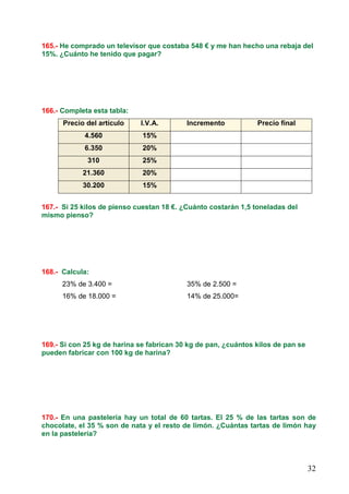 32
165.- He comprado un televisor que costaba 548 € y me han hecho una rebaja del
15%. ¿Cuánto he tenido que pagar?
166.- Completa esta tabla:
Precio del artículo I.V.A. Incremento Precio final
4.560 15%
6.350 20%
310 25%
21.360 20%
30.200 15%
167.- Si 25 kilos de pienso cuestan 18 €. ¿Cuánto costarán 1,5 toneladas del
mismo pienso?
168.- Calcula:
23% de 3.400 = 35% de 2.500 =
16% de 18.000 = 14% de 25.000=
169.- Si con 25 kg de harina se fabrican 30 kg de pan, ¿cuántos kilos de pan se
pueden fabricar con 100 kg de harina?
170.- En una pastelería hay un total de 60 tartas. El 25 % de las tartas son de
chocolate, el 35 % son de nata y el resto de limón. ¿Cuántas tartas de limón hay
en la pastelería?
 