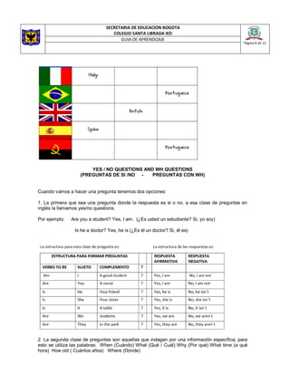 SECRETARIA DE EDUCACION BOGOTA
COLEGIO SANTA LIBRADA IED
Página 6 de 11
GUIA DE APRENDIZAJE
YES / NO QUESTIONS AND WH QUESTIONS
(PREGUNTAS DE SI /NO - PREGUNTAS CON WH)
Cuando vamos a hacer una pregunta tenemos dos opciones:
1. La primera que sea una pregunta donde la respuesta es si o no, a esa clase de preguntas en
inglés la llamamos yes/no questions.
Por ejemplo: Are you a student? Yes, I am. (¿Es usted un estudiante? Si, yo soy)
Is he a doctor? Yes, he is (¿Es él un doctor? Si, él es)
2. La segunda clase de preguntas son aquellas que indagan por una información específica, para
esto se utiliza las palabras: When (Cuándo) What (Qué / Cuál) Why (Por qué) What time (a qué
hora) How old ( Cuántos años) Where (Dónde)
 