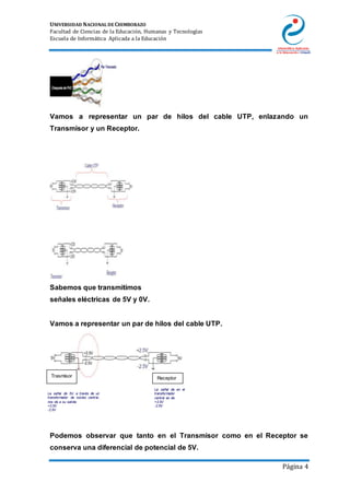 UNIVERSIDAD NACIONAL DE CHIMBORAZO
Facultad de Ciencias de la Educación, Humanas y Tecnologías
Escuela de Informática Aplicada a la Educación
Página 4
Vamos a representar un par de hilos del cable UTP, enlazando un
Transmisor y un Receptor.
Sabemos que transmitimos
señales eléctricas de 5V y 0V.
Vamos a representar un par de hilos del cable UTP.
Podemos observar que tanto en el Transmisor como en el Receptor se
conserva una diferencial de potencial de 5V.
Trasmisor
La señal de 5V, a través de un
transformador de núcleo central,
nos da a su salida:
+2.5V
-2.5V
La señal de en el
transformador
central es de:
+2.5V
-2.5V
Receptor
 