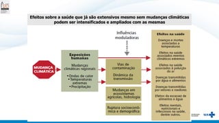 Carlos Machado de Freitas
Efeitos sobre a saúde que já são extensivos mesmo sem mudanças climáticas
podem ser intensificados e ampliados com as mesmas
 