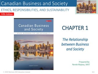 Fifth Edition
CHAPTER 1
The Relationship
between Business
and Society
Prepared By:
Renée Majeau, NAIT
ETHICS, RESPONSIBILITIES, AND SUSTAINABILITYAND
Canadian Business and Society
1-1
© 2020 McGraw-Hill Education Limited
 