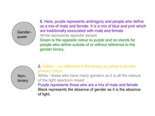 Gender-
queer
5. Here, purple represents androgyny and people who define
as a mix of male and female. It is a mix of blue and pink which
are traditionally associated with male and female
White represents agender people
Green is the opposite colour to purple and so stands for
people who define outside of or without reference to the
gender binary.
Non-
binary
2. Yellow – no reference to the binary as yellow is its own
primary colour.
White - those who have many genders as it is all the colours
of the light spectrum mixed
Purple represents those who are a mix of male and female
Black represents the absence of gender as it is the absence
of light.
 