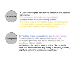 Transgender
9. The blue stripes represent male and the pink, female.
The white in the middle represents those who are
transitioning or those who have a neutral gender, no
gender, or intersex people.
According to the creator, Monica Helms, “the pattern is
such that no matter which way you fly it, it is always correct,
signifying us finding correctness in our lives.”
Pansexual
4. Used to distinguish between the pansexual and bisexual
community.
Pink represents those who identify as female
Blue represents those who identify as male
The yellow stripe is how it differentiated from the bisexual
pride flag. Yellow represents non-binary people as it a
primary colour and not a mix of anything else.
 