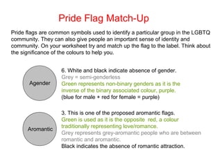 Agender
Pride Flag Match-Up
6. White and black indicate absence of gender.
Grey = semi-genderless
Green represents non-bin...