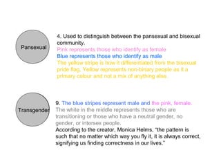 Transgender
9. The blue stripes represent male and the pink, female.
The white in the middle represents those who are
tran...